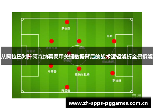 从阿拉巴对阵阿森纳看德甲关键数据背后的战术逻辑解析全景拆解