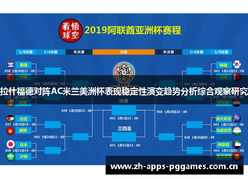 拉什福德对阵AC米兰美洲杯表现稳定性演变趋势分析综合观察研究